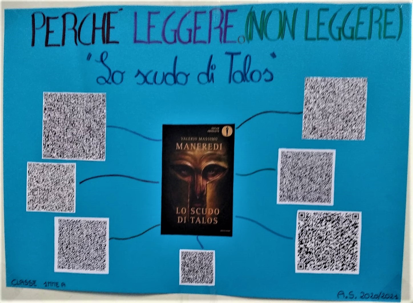 Perché leggere (o non leggere) “Lo scudo di Talos” di Valerio Massimo  Manfredi”?