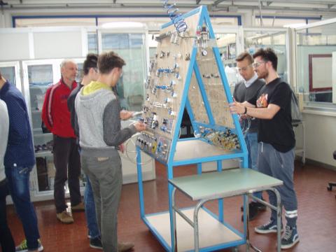 Certificazioni CETOP